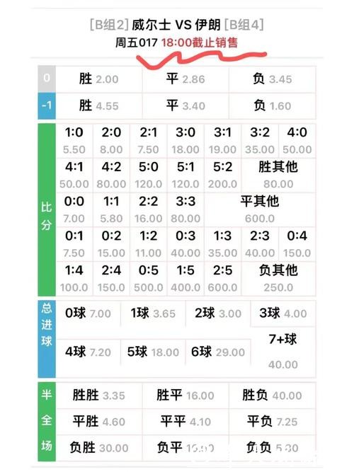 世界杯外围网站的赔率计算方法解析 世界杯外围网站的赔率计算方法解析