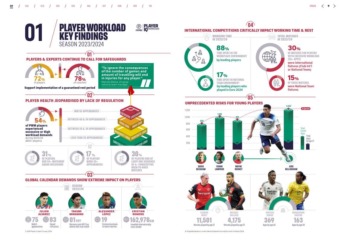 世界杯买球的未来趋势与科技影响