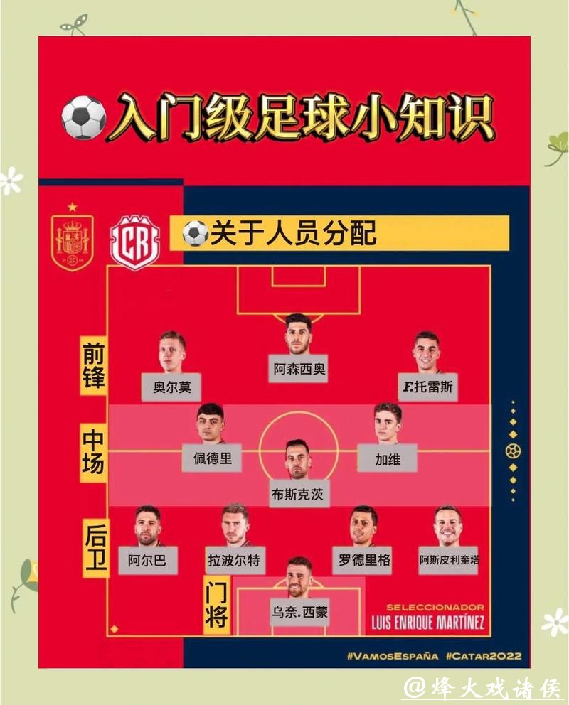 世界杯外围买球的重要比赛下注指南